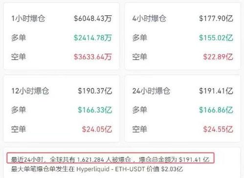 币圈爆料最新,重磅爆料来袭,市场风云再起! 第1张 币圈爆料最新,重磅爆料来袭,市场风云再起! 第1张