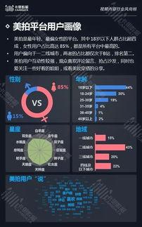 短视频爆料平台  第3张